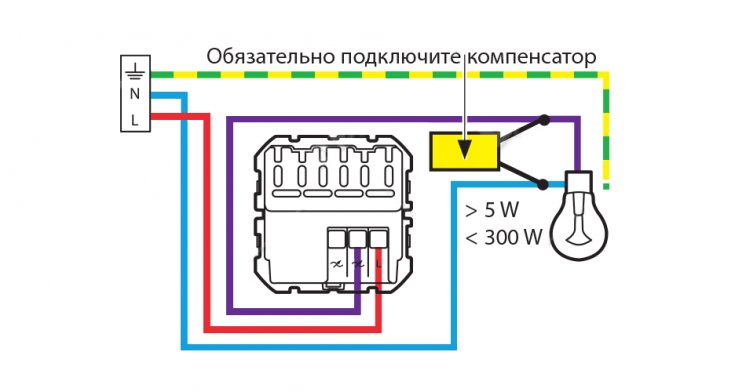 Схема подключения умного выключателя / светорегулятора 752984  Legrand