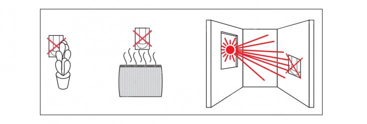 Встановлення датчика руху Netatmo 064875