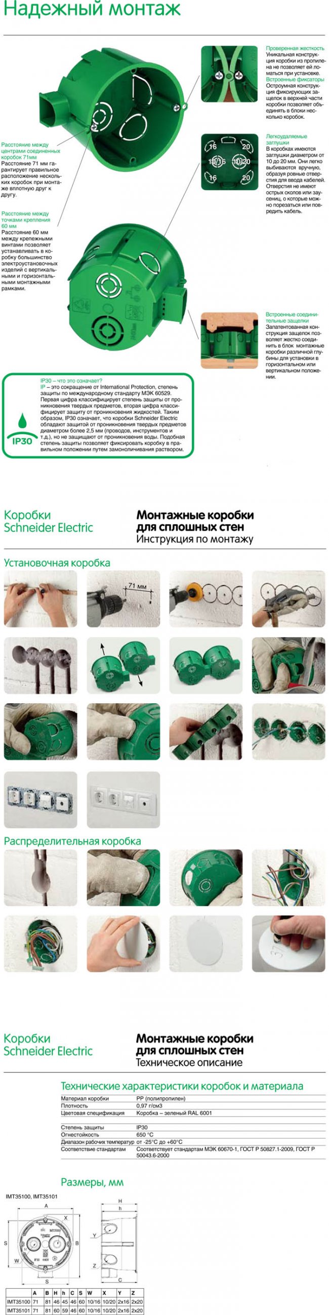 IMT35100 коробки Schneider Electric Электрика-шоп