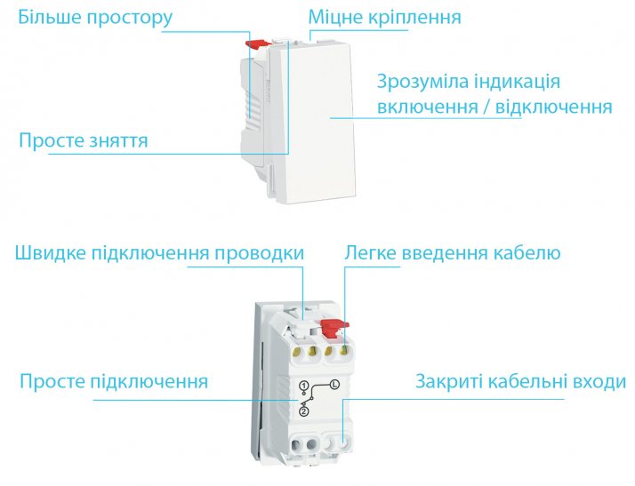Механізми вимикачів Unica New