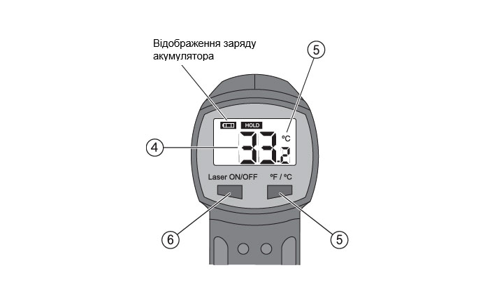 Обозначение функционала терморегулятора IMT23207