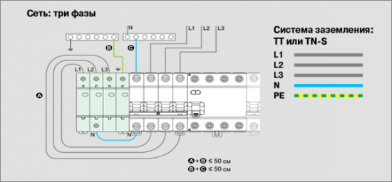 Подключение УЗИП EZ9L33720 в трёхфазную цепь с нейтралью