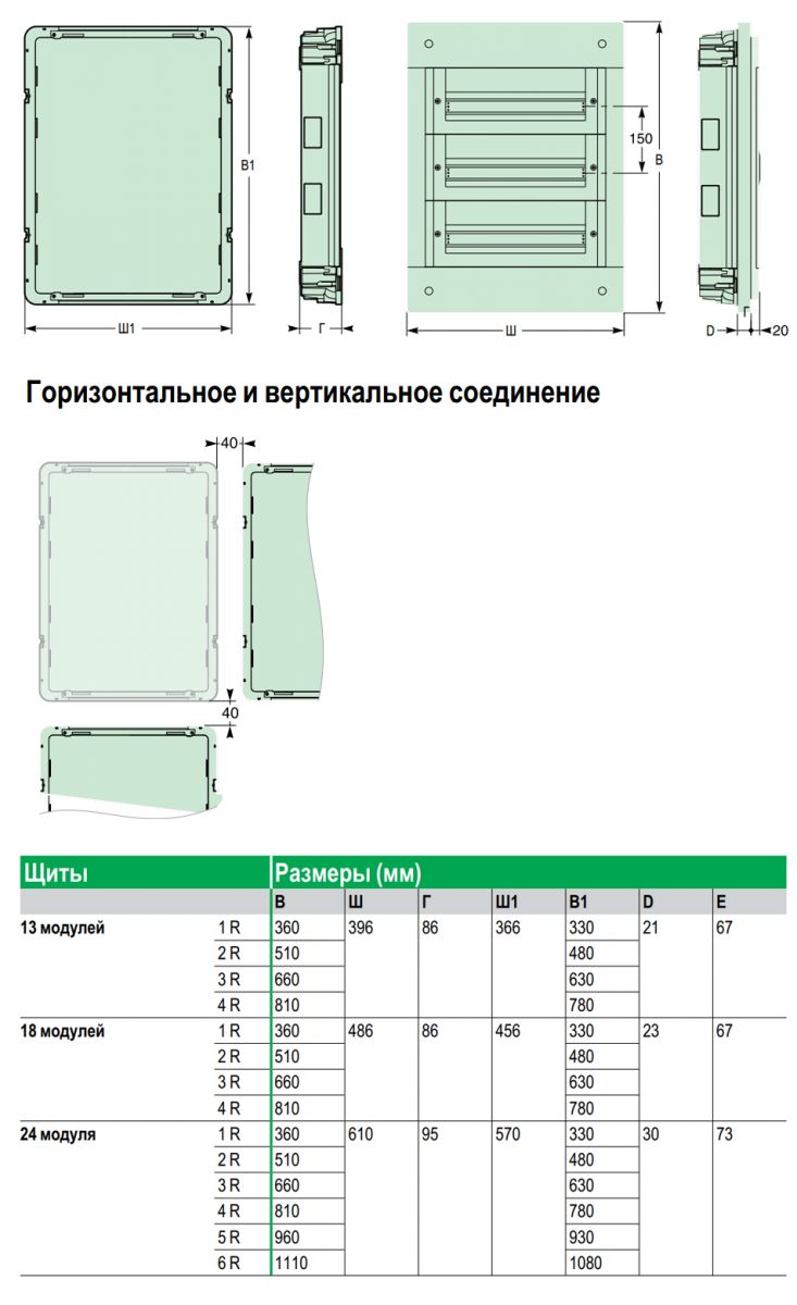 Щиток електричний вбудований Pragma PRA25524 ціна опис розміри