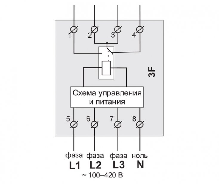 Подключения реле ZUBR 3F напряжения к сети