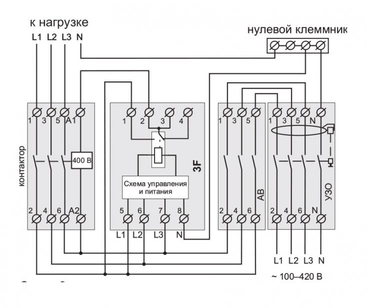 Реле ZUBR 3F подключение к контактору с катушкой 380V